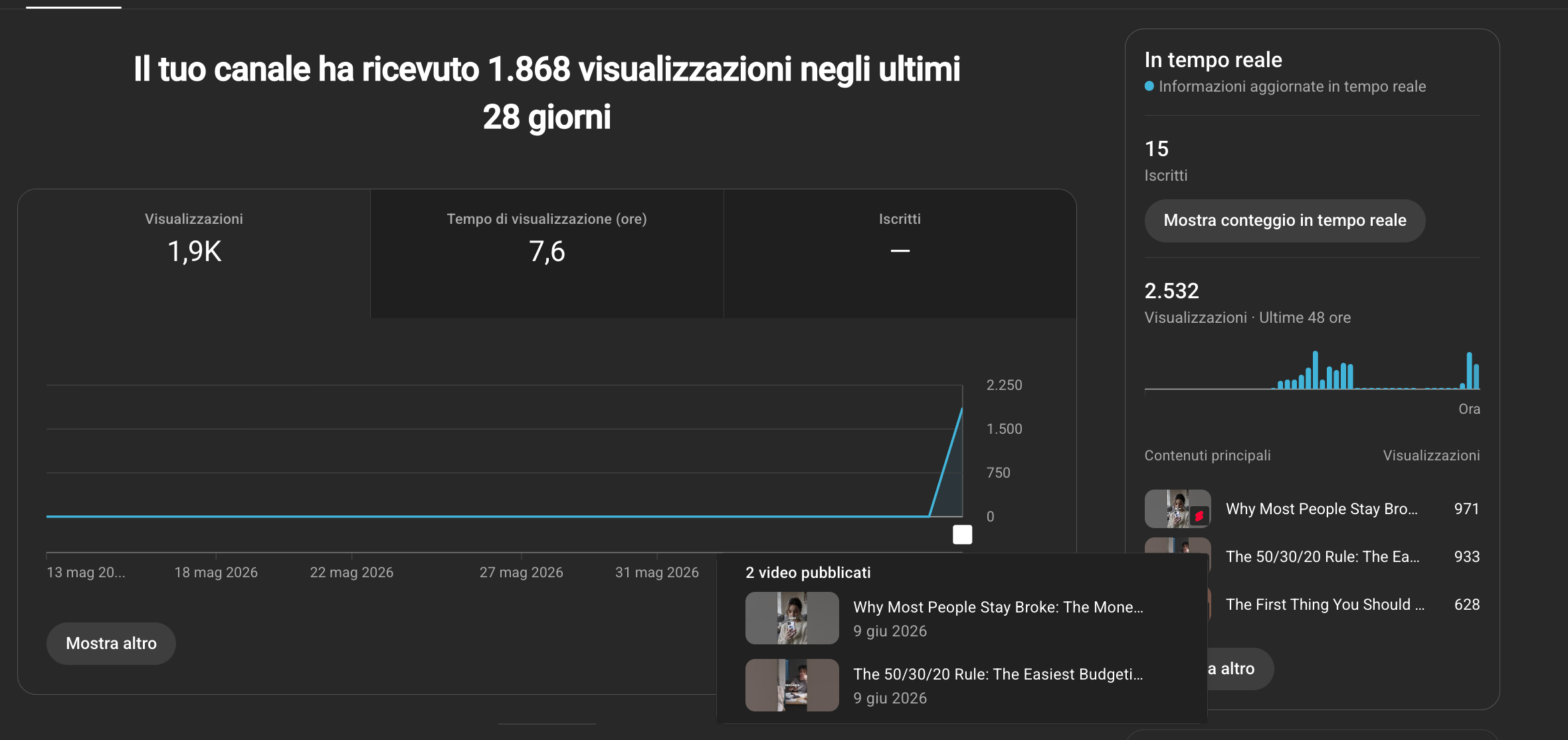 AI YouTube Blueprint